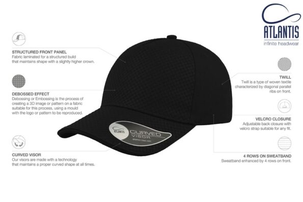 Cap GEAR by Atlantis Headwear