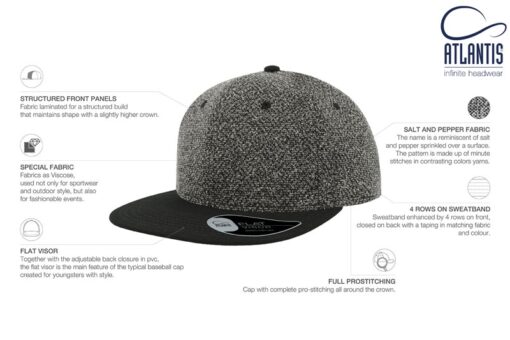 Cap KIK by Atlantis Headwear