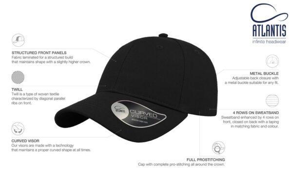 Sports Cap HIT by Atlantis Headwear