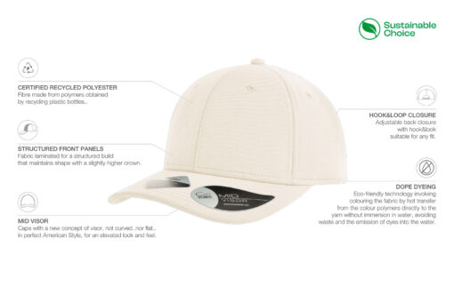 Six Panel Cap SKYE by Atlantis Headwear